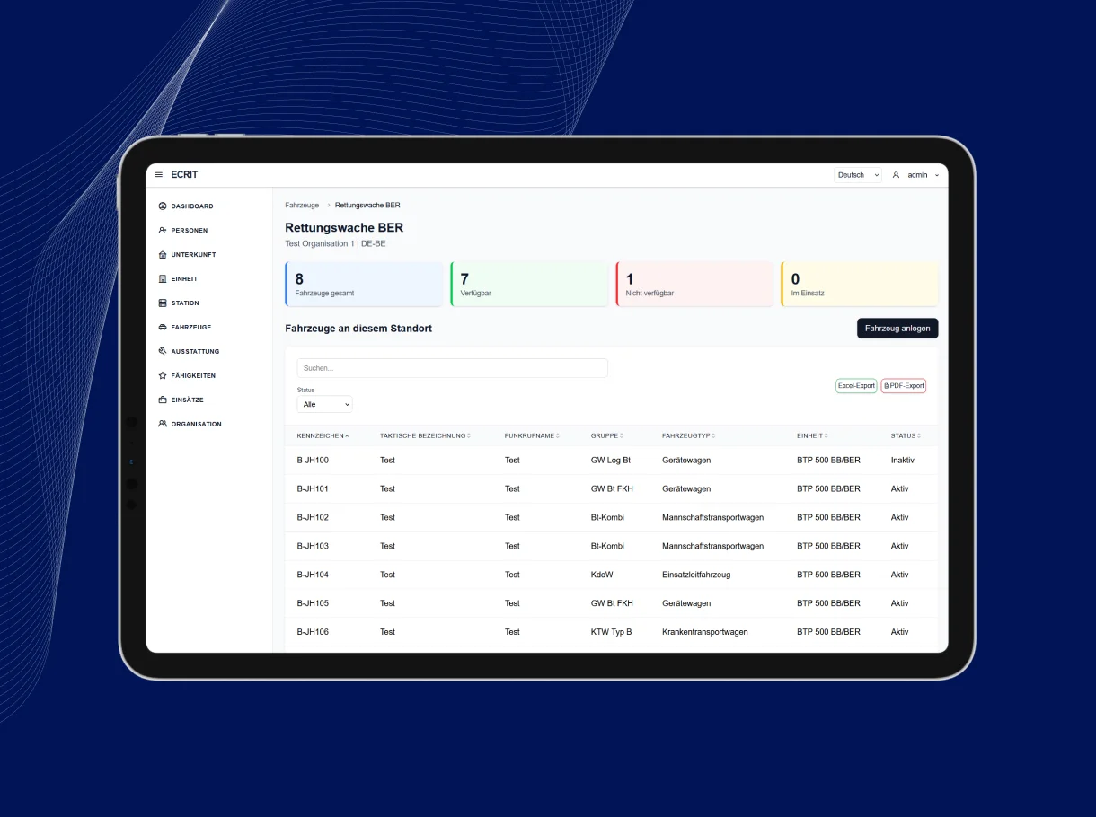ECRIT Software Feature Fahrzeuge