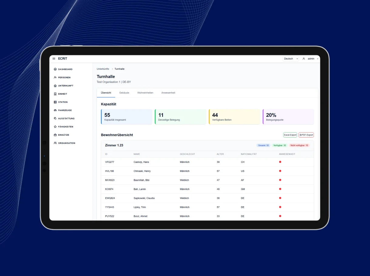 ECRIT Software Feature Unterkunftsübersicht